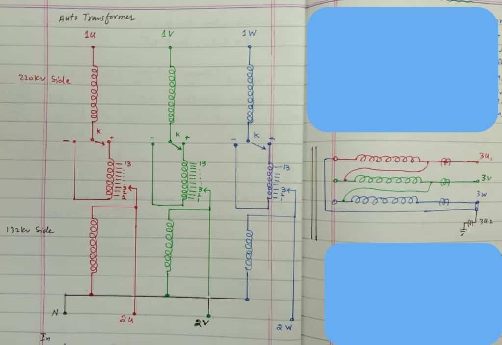 High-voltage and low-voltage transformer winding diagrams with fault indicators.