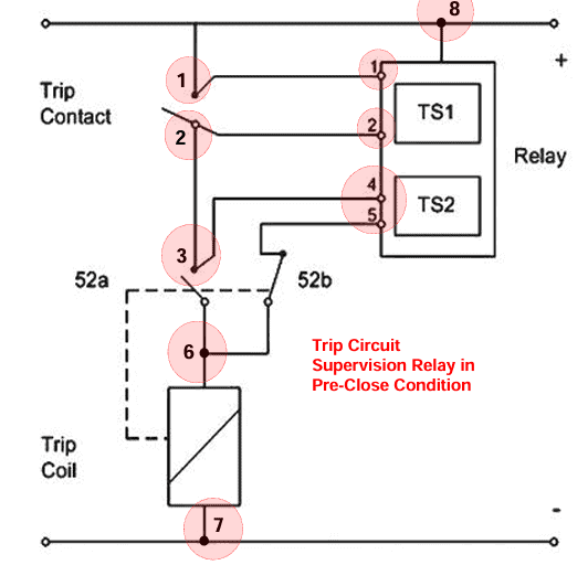 Electrical relay trip circuit diagram for substation faults and supervision relay.