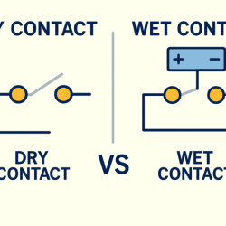Detailed diagram of dry contact vs. wet contact-substation faults and contact types.