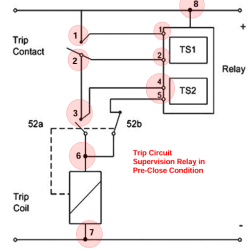 Diagram of trip circuit supervision relay in pre-close condition for substation safety.